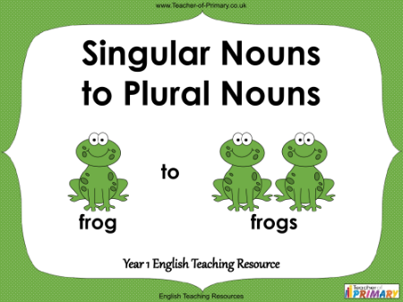 Singular Nouns to Plural Nouns - PowerPoint