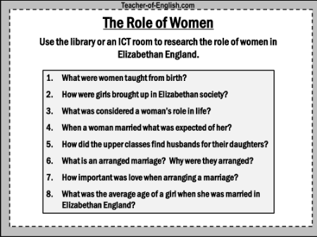 Introducing Juliet - The Role of Women Research Task
