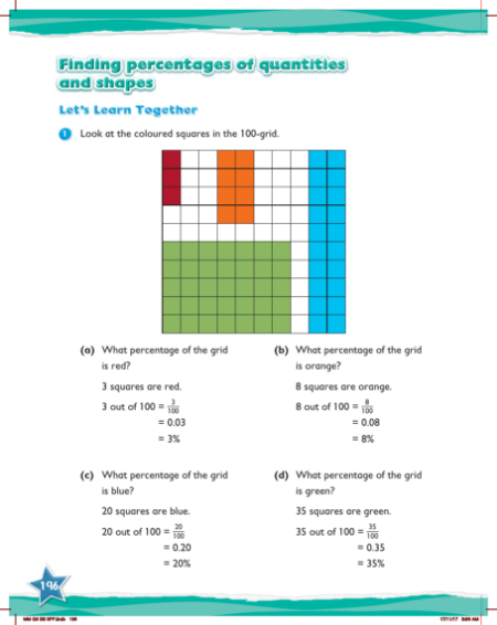 Learn together, Finding percentages of quantities and shapes (1)
