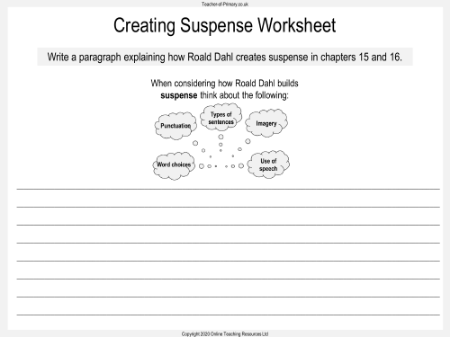 Fantastic Mr Fox - Lesson 9 - Building Suspense Worksheet