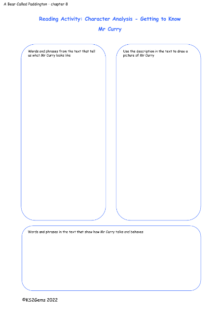 2. Character Analysis Mr Curry