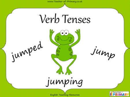 Verb Tenses - PowerPoint