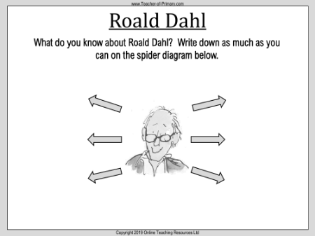 Boy - Lesson 1 - Roald Dahl Worksheet