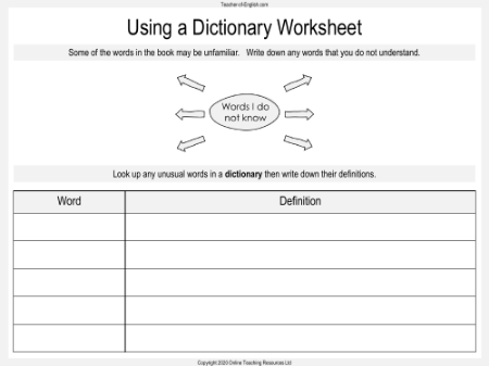 Thinking About Words - Worksheet