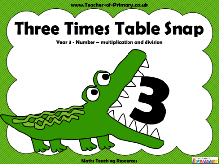 Three Times Table Snap - PowerPoint