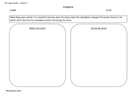 2. Compare