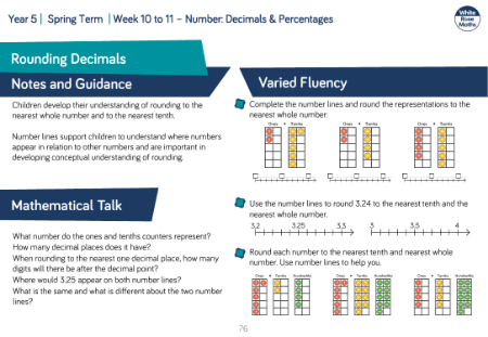 Rounding Decimals: Varied Fluency