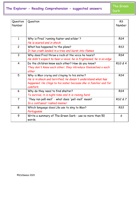 5. Reading Reading Comprehension suggested answers