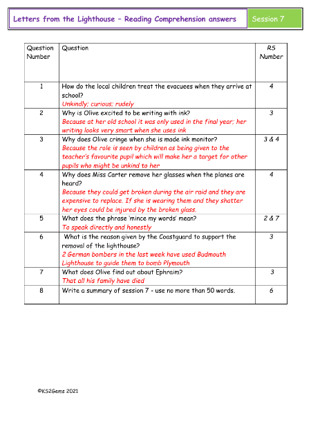 4. Reading Comprehension answers