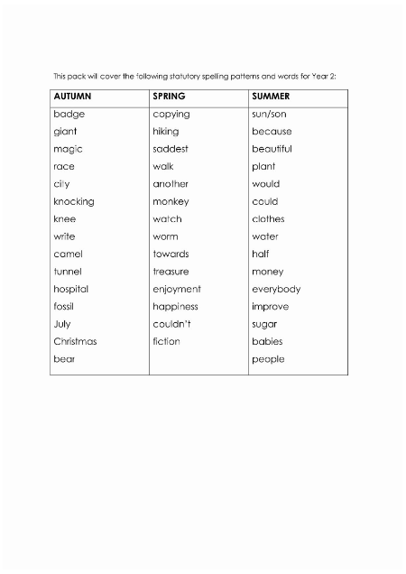 Year 2 Spring Term Spellings - Worksheet