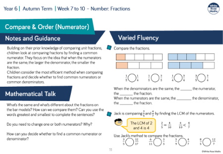 Compare and order (numerator): Varied Fluency