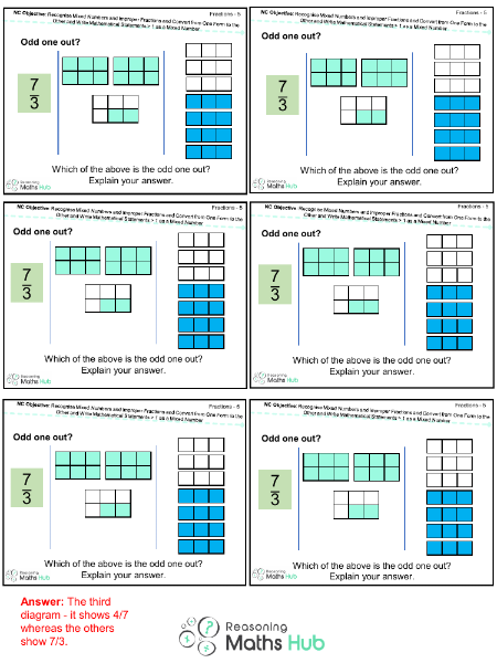 Recognise Mixed Numbers and Improper Fractions 5 - Reasoning