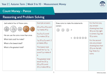 Count money â€” pence: Reasoning and Problem Solving