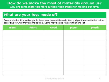 What are everyone's toys made of? - Worksheet