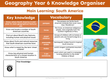 Knowledge organiser - South America - 4th Grade