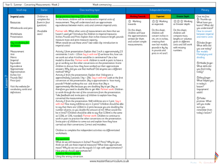 Teacher notes