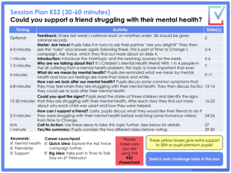 Friends and mental health Lesson Plan