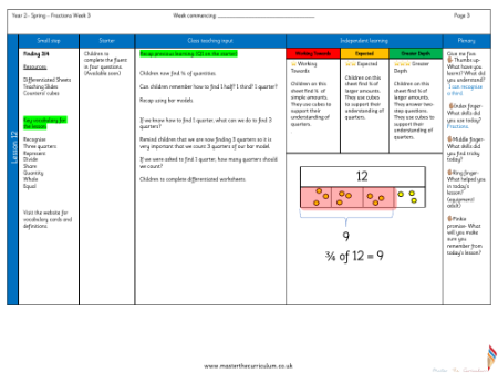 Teacher notes