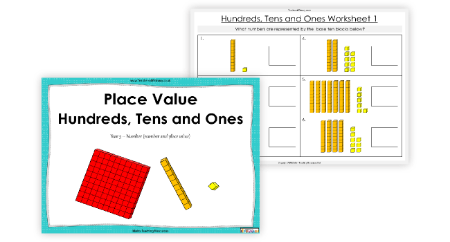 Place Value - Hundreds, Tens and Ones