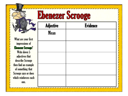 A Christmas Carol - Lesson 1 - Impressions of Ebenezer Scrooge Worksheet