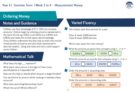 Ordering Money: Varied Fluency