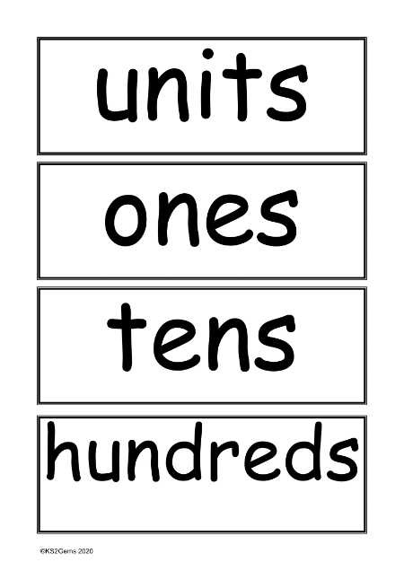 Vocabulary - Place Value