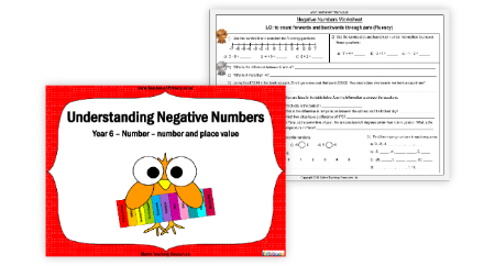 Understanding Negative Numbers
