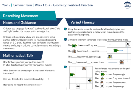 Describing Movement: Varied Fluency