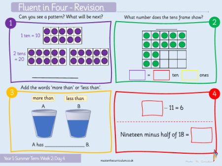 Multiplication and division - Count in 10s 2 - Starter