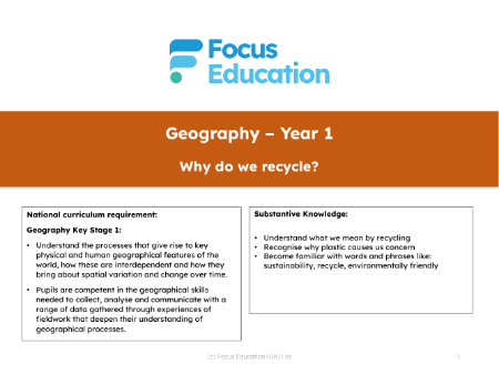 National Curriculum objectives  - Recycling - Kindergarten
