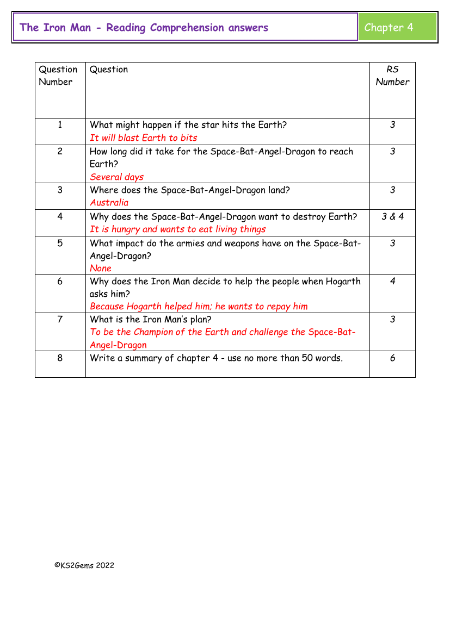 4. Reading Comprehension answers