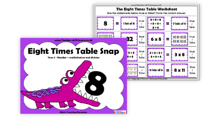 Eight Times Table Snap
