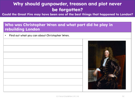 Who was Christopher Wren - Worksheet