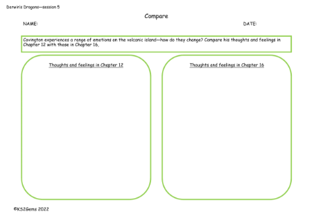 2. Compare