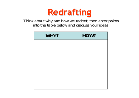 Writing to Entertain - Lesson 11 - Redrafting Worksheet