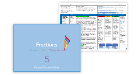 Subtract Mixed Numbers – Flexible Partitioning (Breaking the whole)