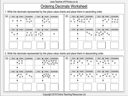 Ordering Decimals - Worksheet