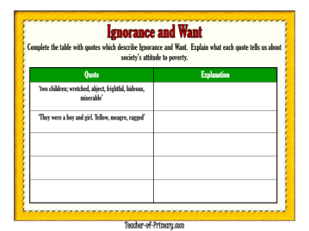 A Christmas Carol - Lesson 6 - Ignorance and  Want Worksheet