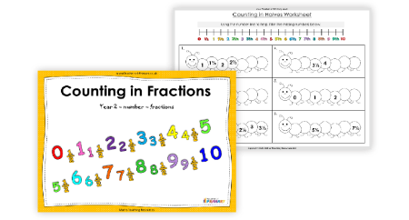Counting in Fractions