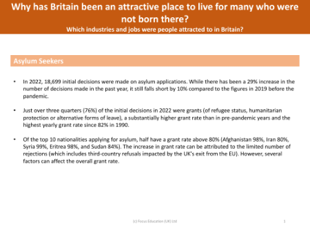 Asylum Seekers - Immigration to Britain - Year 6