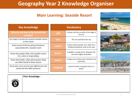 Knowledge organiser - Seaside study - Year 2