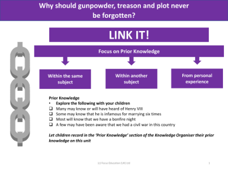 Link it! Prior knowledge - Gunpowder treason and plot - Year 5