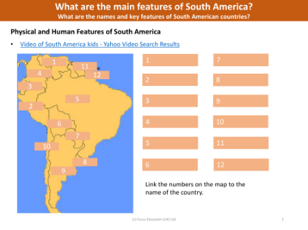 Picture match - Countries of South America