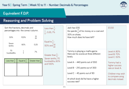 Equivalent F.D.P.: Reasoning and Problem Solving