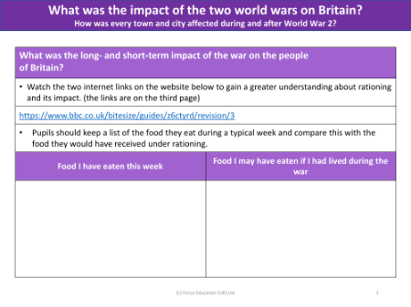 What was the short and long-term impacy of was on the British people - Worksheet - Year 6
