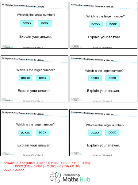 Read Roman numerals to 1,000 (M) 4 - Reasoning