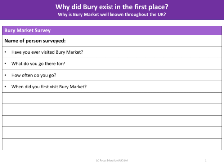 Bury Market Survey - Worksheet - Year 4