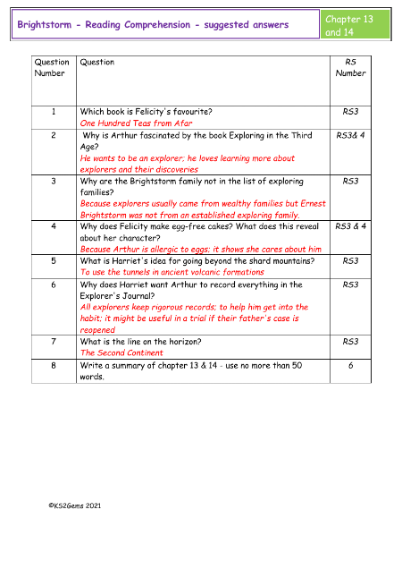 4. Reading Comprehension suggested answers