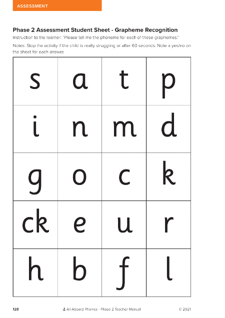 Phase 2 Teacher Assessment Sheet - Resource 