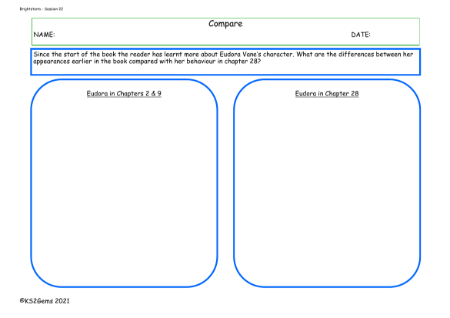 2. Compare